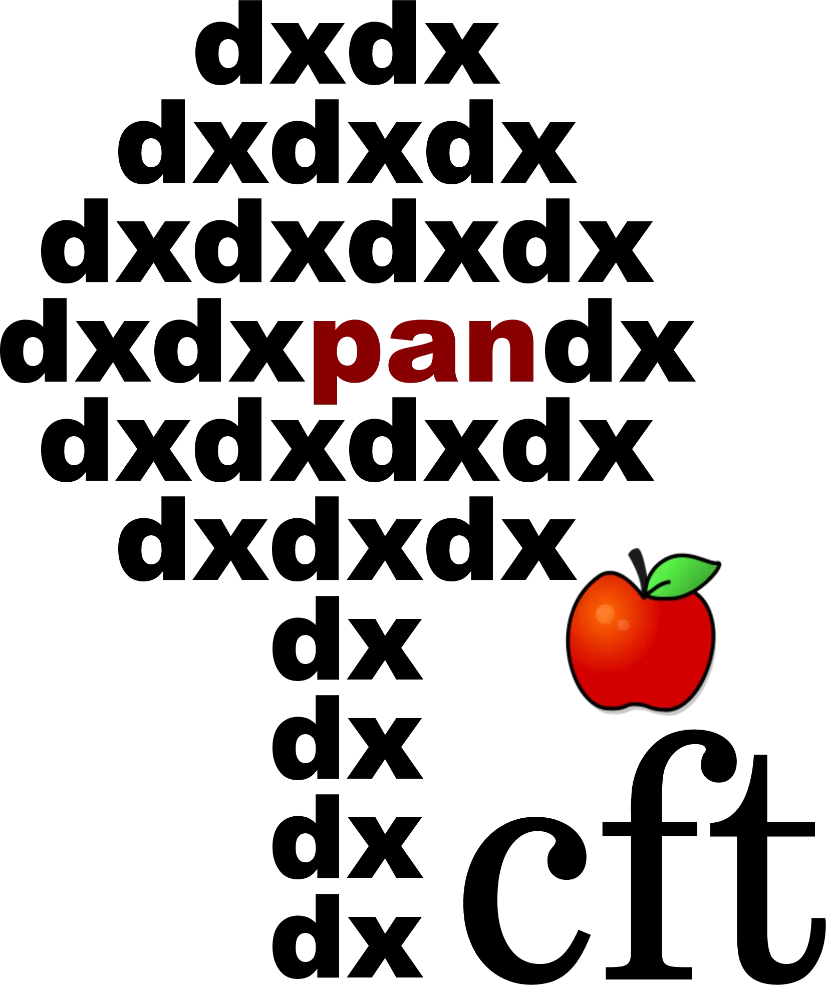 CFT PAN logo